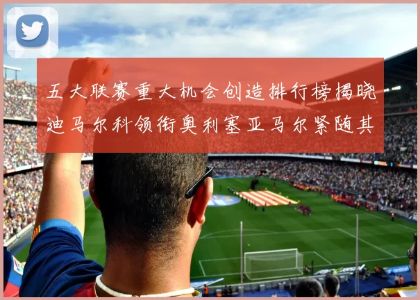 五大联赛重大机会创造排行榜揭晓迪马尔科领衔奥利塞亚马尔紧随其后